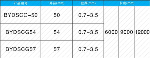 阳谷法兰式声测管现货规格尺寸